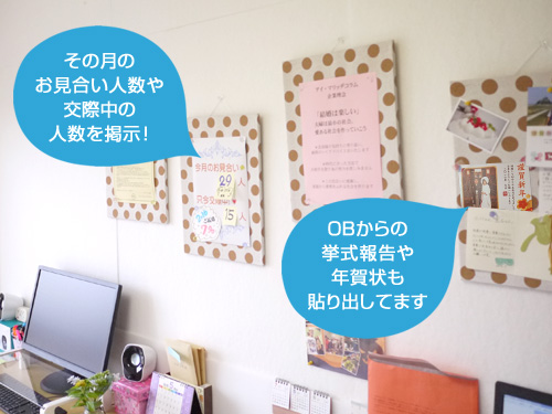 オフィスの壁には会員数や交際中の人数、そしてOBからの年賀状など、たくさんの掲示物が!