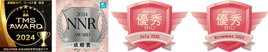 連盟からの表彰実績