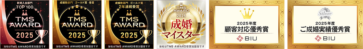 連盟からの表彰実績