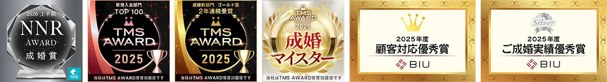 連盟からの表彰実績
